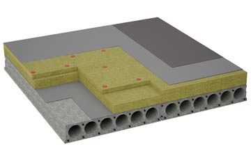 considerations of Holmley Common flat roofing insulation